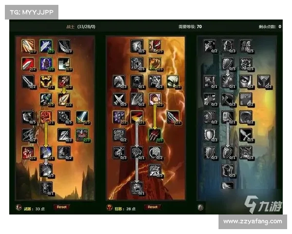 魔兽世界怀旧服攻击力提升天赋全解析